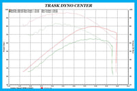 DIRTYBIRD CONCEPTS - EXHAUST- Harley – BMF Performance Exhaust 2000 To 2018 -TOURING