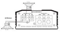 DB Drive Euphoria EXM2000.1 Amplifier
