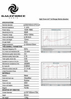 Galeforce Audio F1 6X9" PAIR