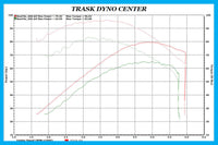 
              DIRTYBIRD CONCEPTS - EXHAUST- Harley – BMF Performance Exhaust 2000 To 2018 -TOURING
            