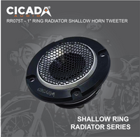 
              Cicada RR075T 0.75″ HORN TWEETERS
            