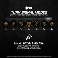 
              XKGLOW - FRONT MOTOTURNZ PRO SERIES LED TURN SIGNAL INSERTS FOR HARLEY DAVIDSON MOTORCYCLE
            