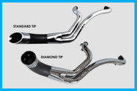 
              DIRTYBIRD CONCEPTS - EXHAUST - Harley – Up Yours Performance Exhaust 2000 To 2022
            