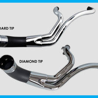 DIRTYBIRD CONCEPTS - EXHAUST - Harley – Up Yours Performance Exhaust 2000 To 2022