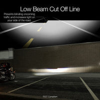 
              XKGLOW - 7" LED HEADLIGHT FOR MOTORCYCLE | XKCHROME SMARTPHONE APP
            