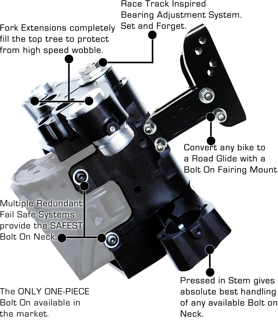 AMERICAN SUSPENSION -Touring Bolt On Big Wheel kit for 26 or 30 wheel 42° rake- 1989-2022