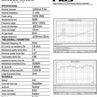 Galeforce Audio F1 6.5" PAIR