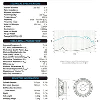 Beyma - PRO8CF (Carbon fiber) - 8”