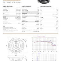 Faital Pro - 10RS350